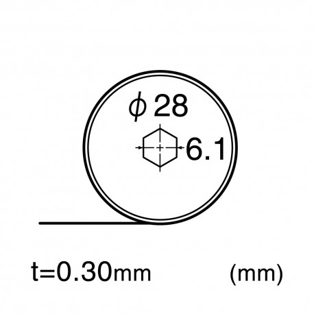 BR-28P - 28mm Rotary Cutter Spare Blades