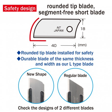 BZL21P - 18mm L Type Rounded Blade