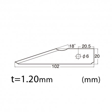 BVM-51P - 20mm Steel single edge Blade